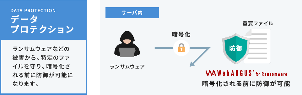 WebARGUS | 当社取り扱い製品 | 株式会社シーアイシーシステムズ